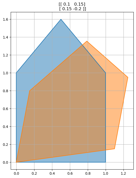 ../_images/3c0e83e6577cfd1adce379abf9c0172b81fc0ce2d6a9f44797c0b84e598e3c9e.png