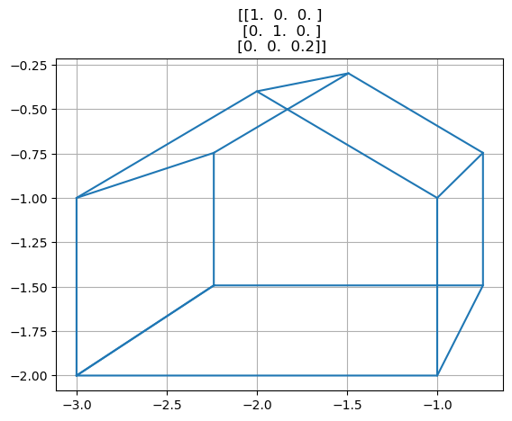 ../_images/6d9beec1bdec5619f1c44cd19536dcd10cf10d17b434a78f1ec27eea35ab2ffb.png