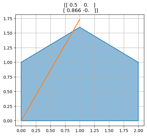 ../_images/78daaee683745eafc30f67340de57f47db9215c4b8a17404b9e232da4ec178d4.png