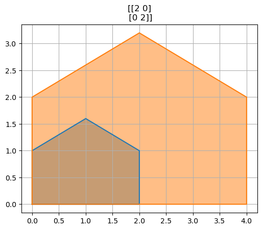 ../_images/8230be302535ba37662c5d130d98018c0356da5510288e626e33fe25d4247eb9.png