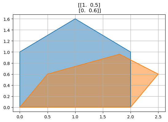 ../_images/97caeb18819ba75c7431c9af34993b4bb3cdc681e6f6c4ee8ff0bfd37edfbb0b.png