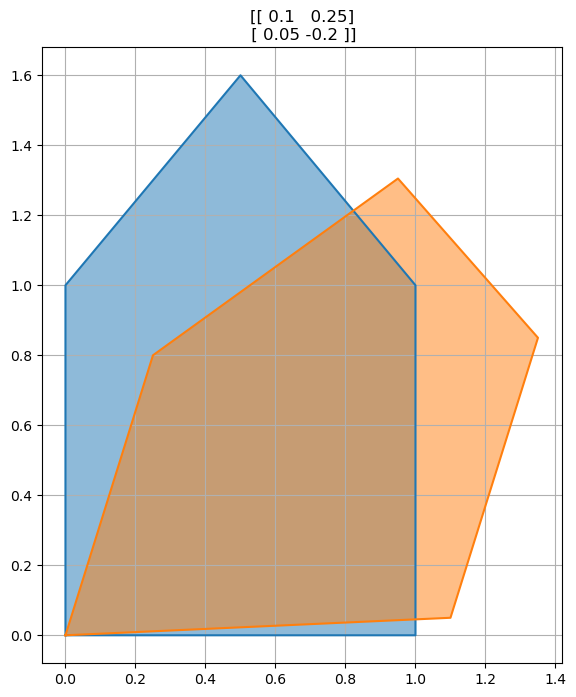 ../_images/98f2e40c94470aae2de1aa27fcf6c3b2212d35a6e9baf3144445767fd115ce0a.png
