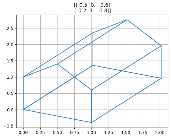 ../_images/bbacd5a497528c246fcb6a432d2ef38bc094d74b34045d68e316ed421c5670c0.png