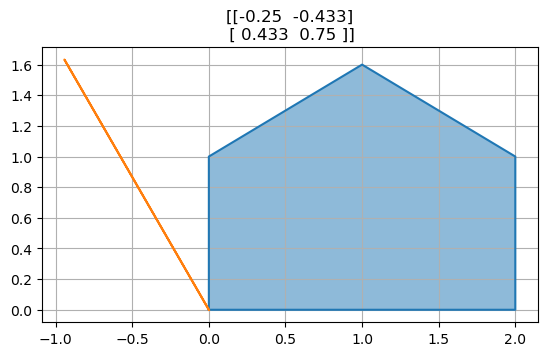 ../_images/da3ad8263de0311b3cb77f2f87c30a6b237cf726d4beff386faae05a08486aba.png