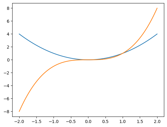 ../_images/095f18ecb962dab2759840a13a1e4bb454c4208bef0ad9c8dd553d161adb9c14.png