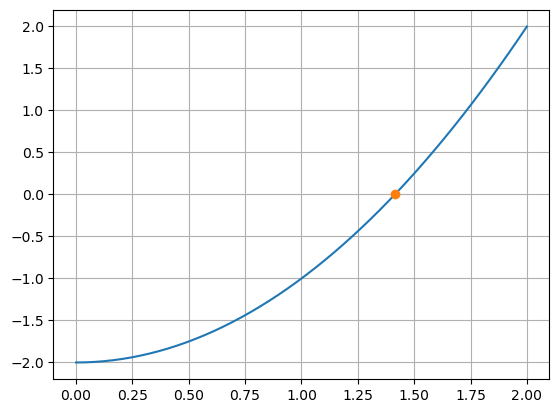 ../_images/167f730c79826a5d17a239f4540e6169171aa28a88b0c1019920ae14ec3fbbb1.png