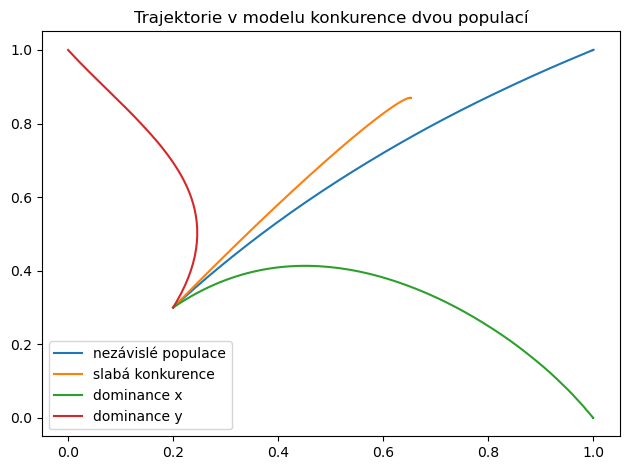 ../_images/1dacf0afcbceaeb600da437cf1c5745ae5997121e6cdb56c6f9800374b2a3c40.png