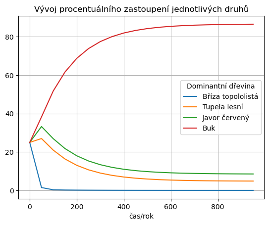 ../_images/4054b9aea3acb12b1fb7706f966d2f3e5802f8d72dbc3170a15c8863eaf7a91e.png