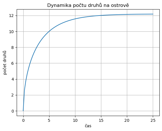 ../_images/4db286d394047c51dd5b7c715f37cb1bdb68b19f9c6176b6f685aef5d2a46f8a.png