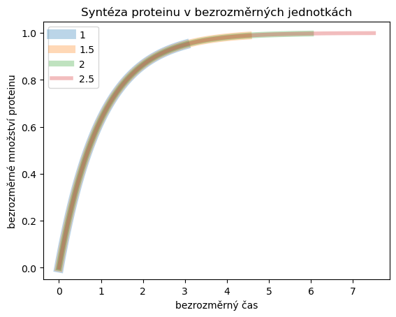 ../_images/74e9c18c5fea96b821cce1618596d66afd19cf393885187cd2e8ec119d3a5cf4.png