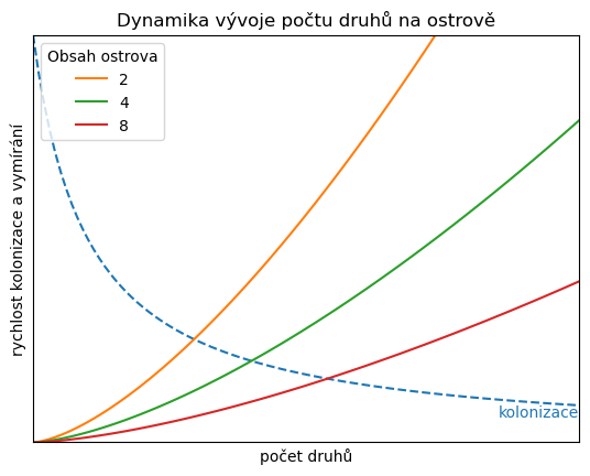../_images/7d1bb5b4b46f2a2b8c2de6fcb2370f0b0a74e10c71fc9f32eae95a28dcf2981d.png