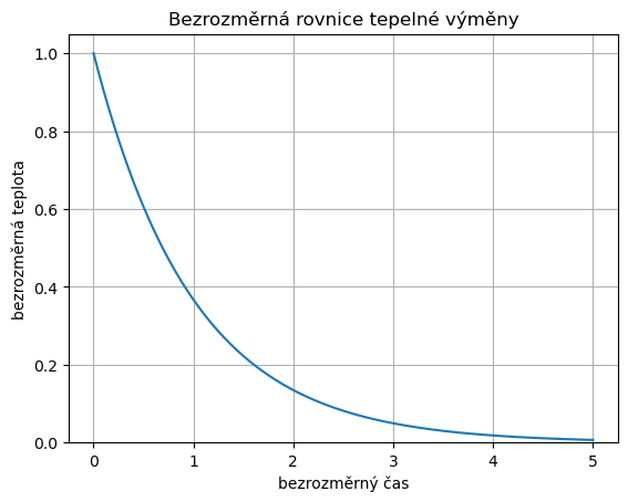 ../_images/8f296c7d45d32ce4aafb4b34fbf569911ea74fdbb2fcf14059d526a4cda0f5b8.png