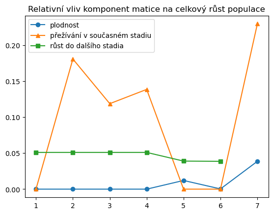 ../_images/ce7722e5eb3436cacb8a8e66864aba5c9ffe976c37163fc8c58d47e8fdd15ea4.png