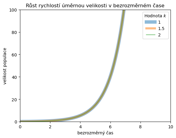 ../_images/e5081d3dff41d86c70f59f40d0b86713236bc6864d81a2eacbda07cb0e5f2ece.png