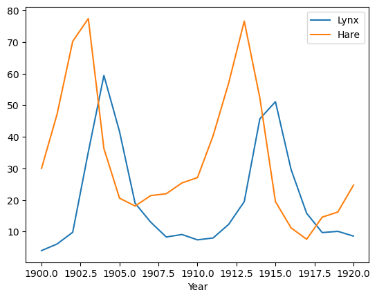 ../_images/f1f172bb27c201d324fecd42a6e3e127ff1aa1b16317610003583e50c26c1341.png