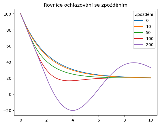 ../_images/f823bc2d1fd3fbb5e0341fba935e6897d0f98ea0ab8bb410d884e91fbd871813.png
