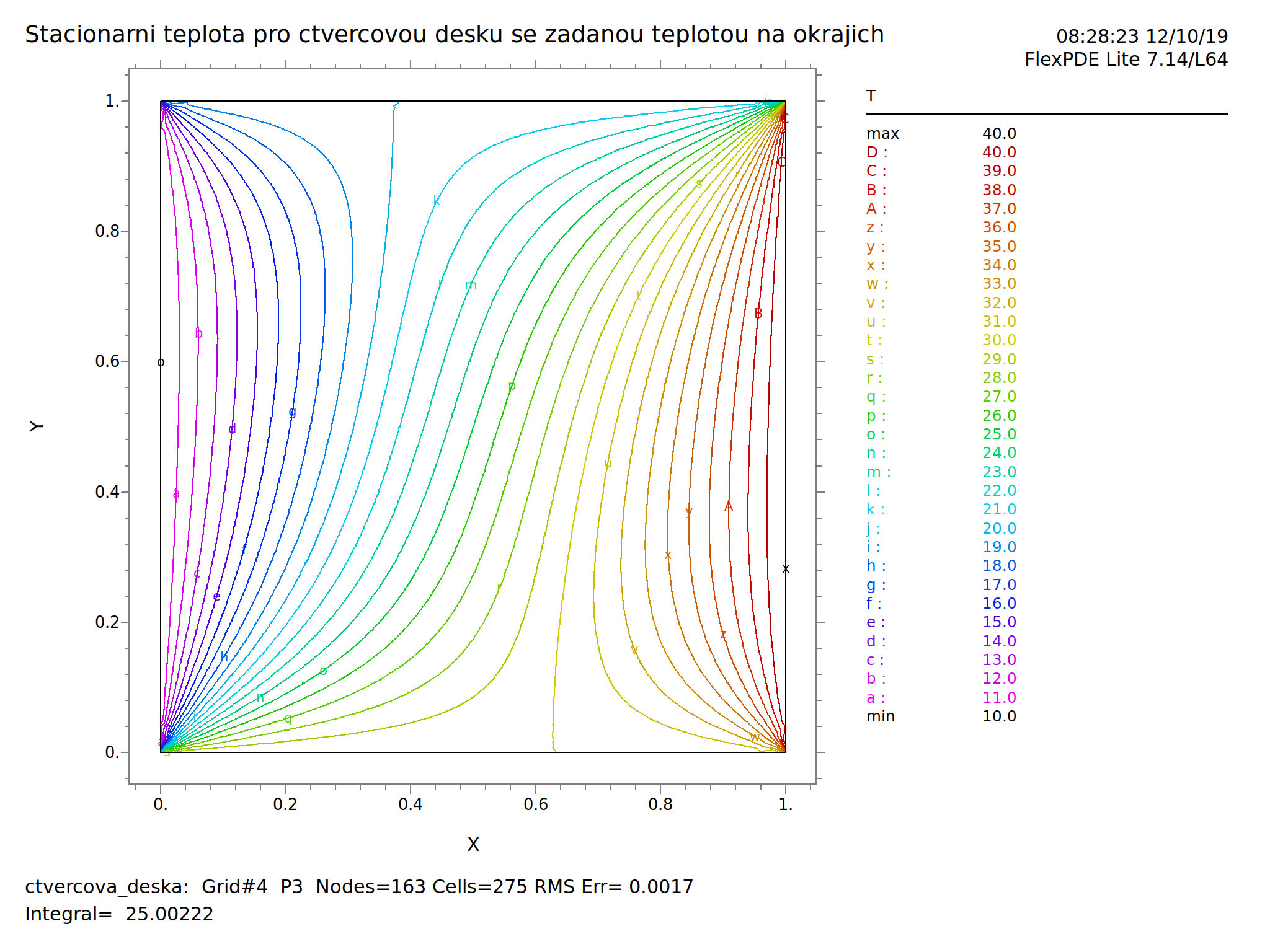 ../_images/ctvercova_deska_01_001.png