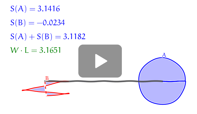 Hatchet planimeter started from the center