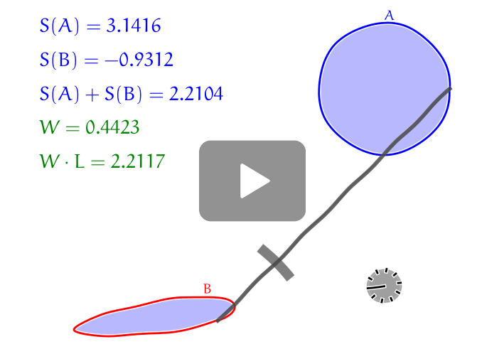 Area swept by a line segment